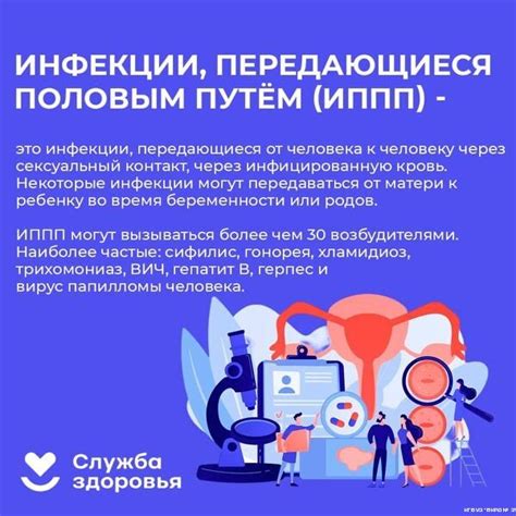 Влияние ВИЧ-инфекции на организм