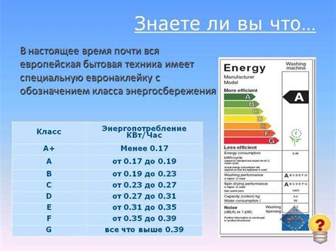 Влияние анимаций и подвижных элементов на энергопотребление