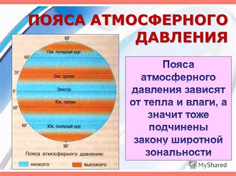 Влияние атмосферного давления на работу равновесия и слухового аппарата на больших высотах