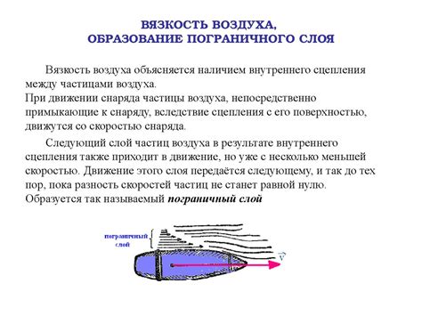 Влияние аэродинамического сопротивления на движение тела