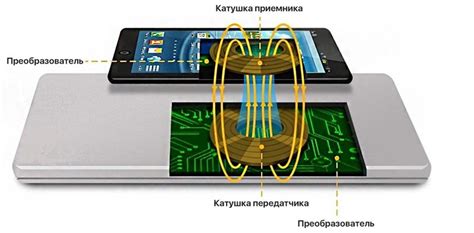 Влияние беспроводной зарядки на продолжительность работы смартфона