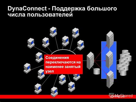 Влияние большого числа пользователей на работу сети