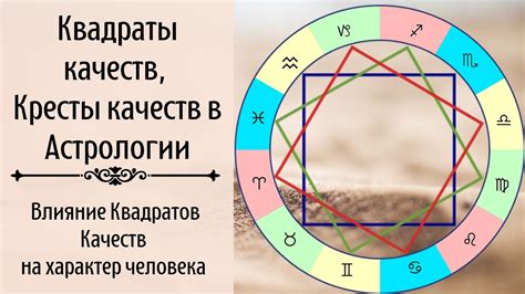 Влияние восходящего знака на индивидуальность и судьбу