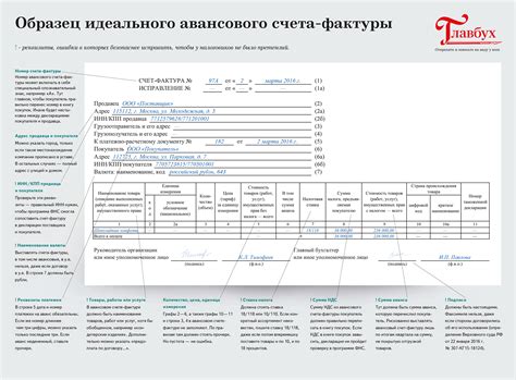 Влияние времени приема счет-фактуры на финансовую отчетность