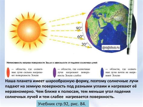 Влияние времени суток и погоды: оптимальные условия для достижения лучших результатов