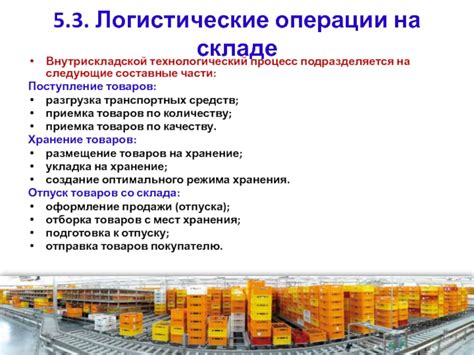 Влияние второй строки адреса на оперативность и точность доставки товаров и услуг