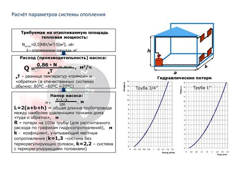 Влияние высоты здания на работу вентиляционной системы