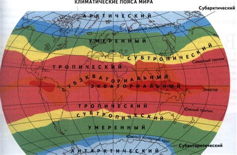 Влияние географических широт на климатическую температуру