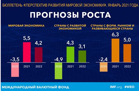 Влияние глубочайшего углубления на жителей и экономику: