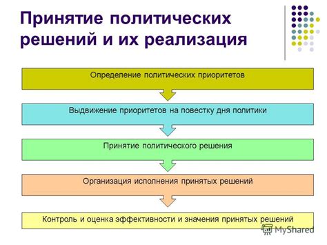 Влияние границ и политических решений на определение смены дня