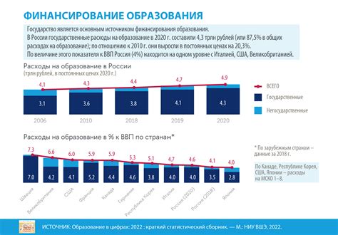 Влияние гуманитарного образования на превращение негуманитариев в специалистов в области математики