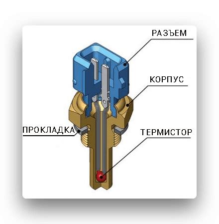 Влияние длительного прогрева на двигатель в условиях низких температур