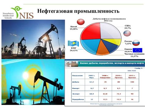 Влияние добычи золота из компьютерного оборудования на окружающую среду