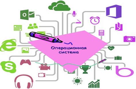 Влияние загруженности операционной системы на работу монитора