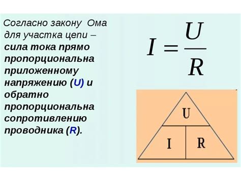 Влияние закона Ома на работу автомобиля