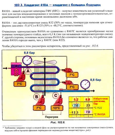 Влияние заряженности системы на процесс конденсации фреона