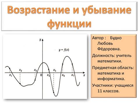 Влияние значения степени n на возрастание или убывание функции