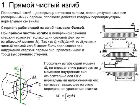 Влияние изменений графических параметров на игровой процесс