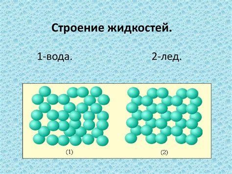 Влияние изменения давления на межмолекулярные связи и свойства жидкости