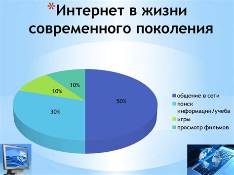 Влияние интернета на радио и новые перспективы для бесед на различные темы