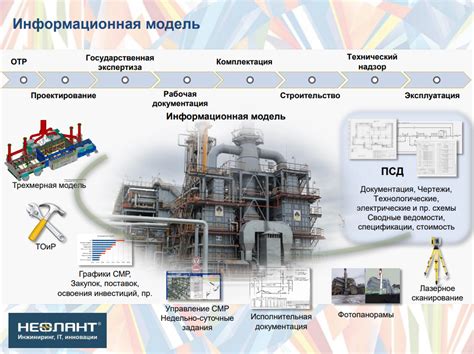 Влияние информационного контента на эффективность производственных процессов