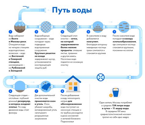 Влияние качества материала на стоимость футболки