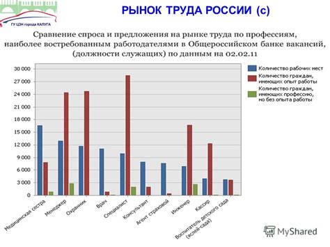 Влияние китайских автомобилей на экономику и рынок труда в России