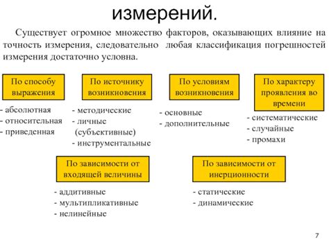 Влияние ключевых факторов на точность измерения расстояний