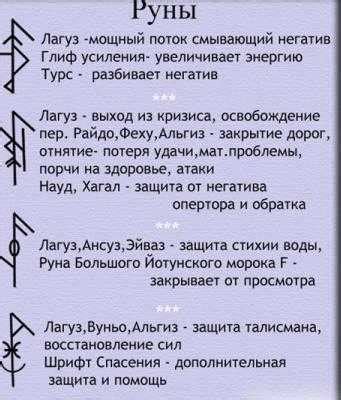 Влияние контекста сновидения на толкование символа могилы