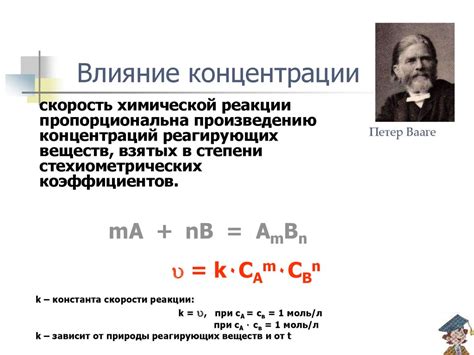 Влияние концентрации цинковой соли на ход реакции с медью