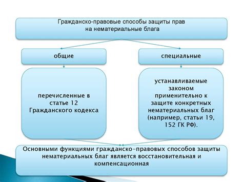 Влияние кошачьей колонии на жизнь граждан: проблемы и блага
