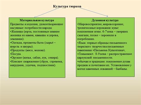 Влияние культурного аспекта на выбор фамилии