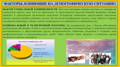 Влияние культурных и религиозных факторов на явление общения с самим собой