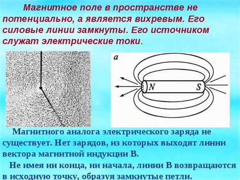 Влияние магнитного поля на перемещение частиц вещества