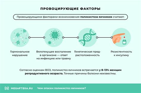 Влияние массажа на поликистоз яичников: роль альтернативного подхода