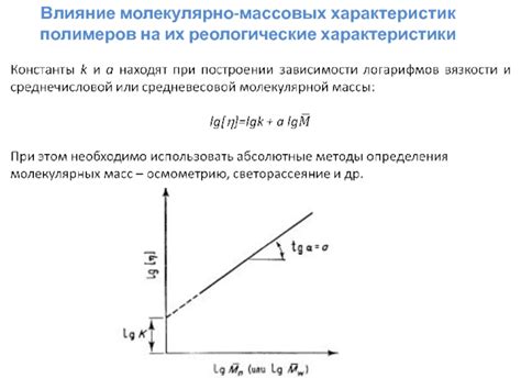 Влияние массовых характеристик оболочки автомобиля на его динамические свойства