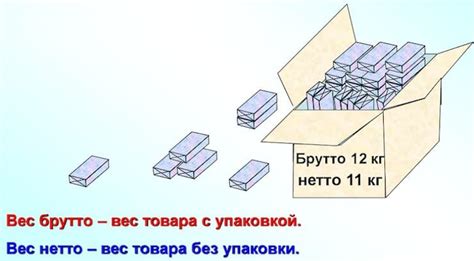 Влияние массы нетто и первичной упаковки на цену товара