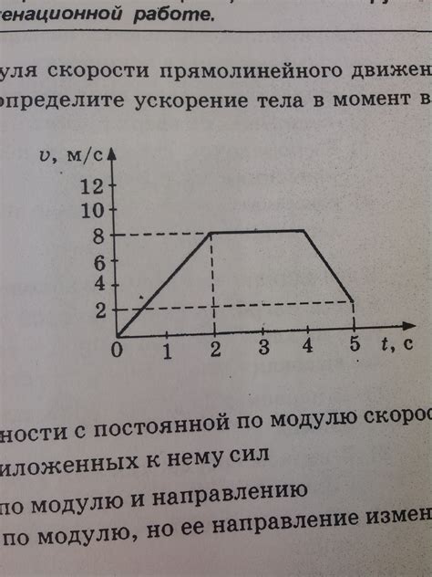 Влияние массы тела на его ускорение