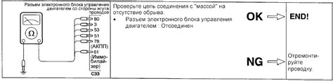 Влияние массы электронного блока управления на функционирование автомобиля