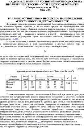 Влияние медитации на скорость когнитивных процессов