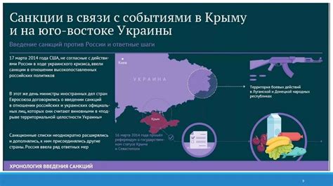 Влияние местоположения Амура в России на экономику региона