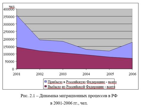 Влияние металлургии на мировую экономику