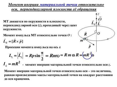 Влияние момента силы на динамику движения точки на окружности