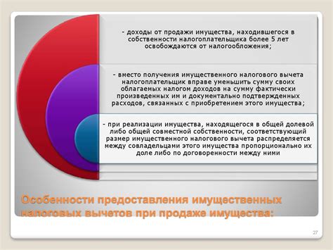 Влияние налогообложения доходов от предоставления имущества в лизинг на налоговые обязательства