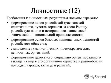 Влияние национальной принадлежности на формирование личностного самосознания