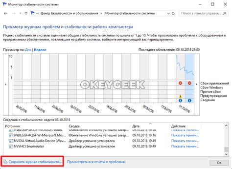 Влияние на работу системы стабильности движения