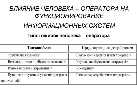 Влияние небрежного соединения на функционирование устройства