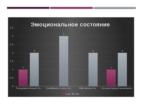 Влияние неполноценного питания на баланс организма