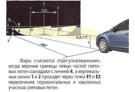 Влияние неправильной настройки фар на вес автомобиля: возможные решения