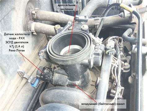 Влияние неправильной постановки датчика на измерения теплового режима автомобиля